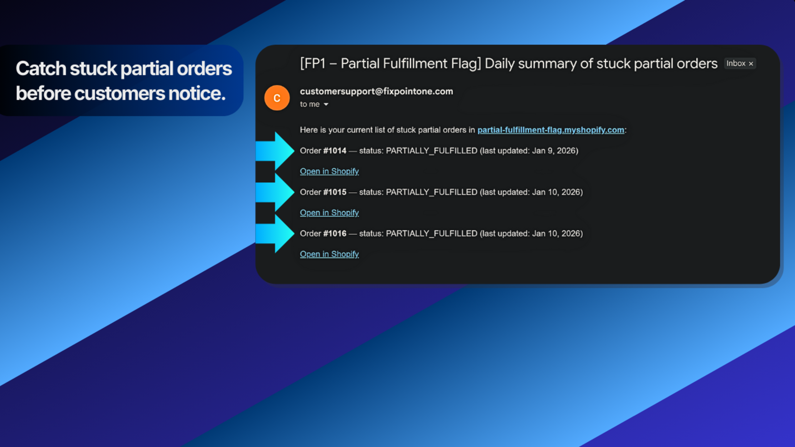 Partial Fulfillment Flag showing internal alerts for stuck split shipments
